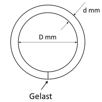 Metalen O-ring zilverkleurig gelast 25 x 4,0 mm RVS (1 stuk)