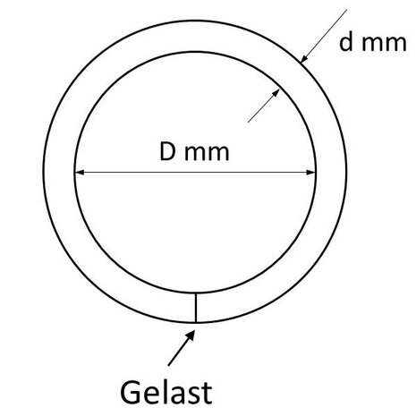 Metalen O-ring zilverkleurig gelast 25 x 4,0 mm RVS (1 stuk)Maatschets gelaste O-ring